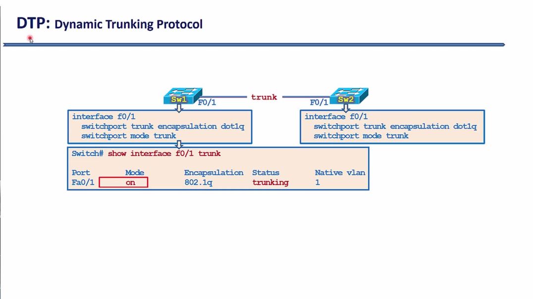⁣Bài 94: Giao thức DTP tự động thiết lập kết nối Trunk giữa các Switch