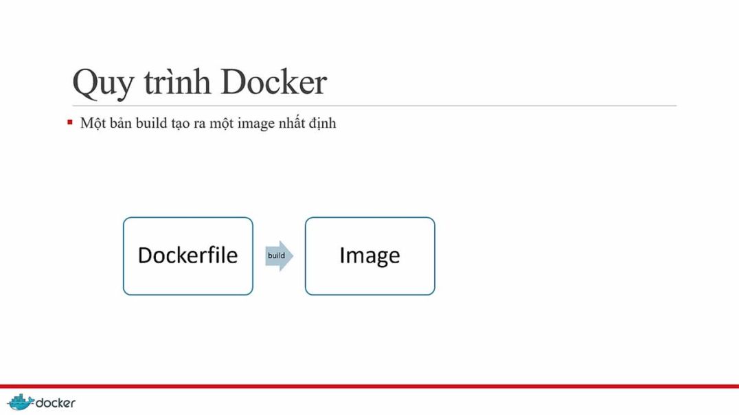 ⁣Bài 11: Vòng đời Docker (phần 1)