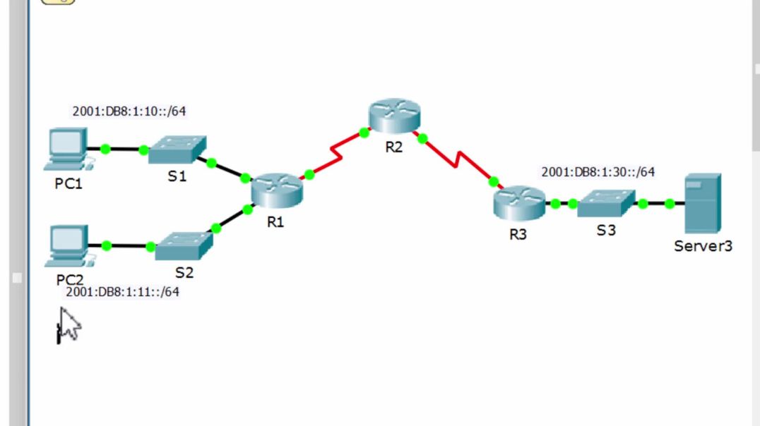 ⁣Bài 12: Cấu hình IPv6 ACL