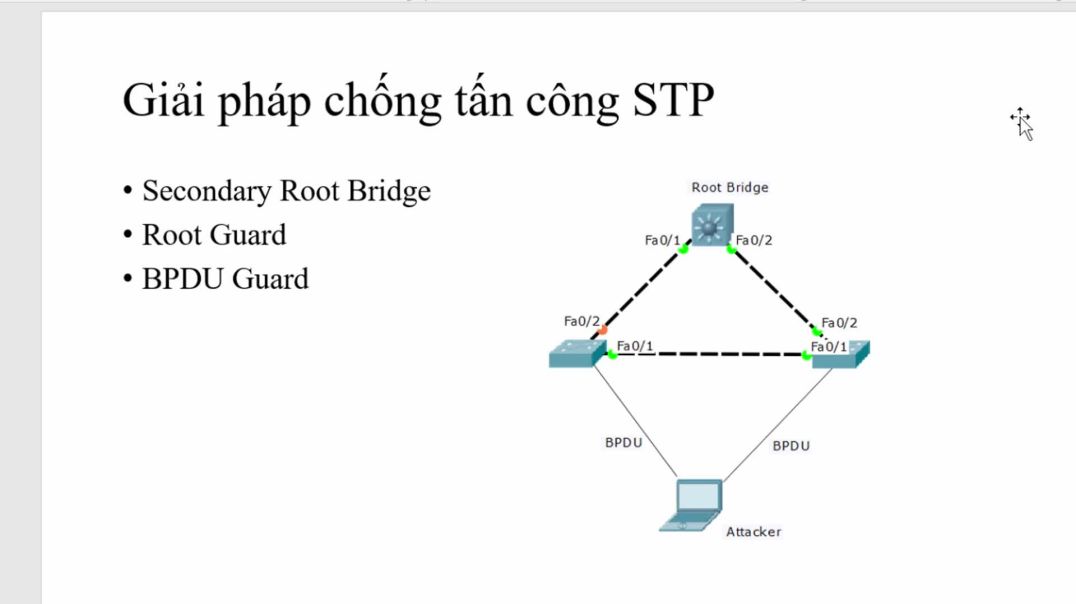 ⁣Bài 16: Cách bảo vệ STP và Port Security