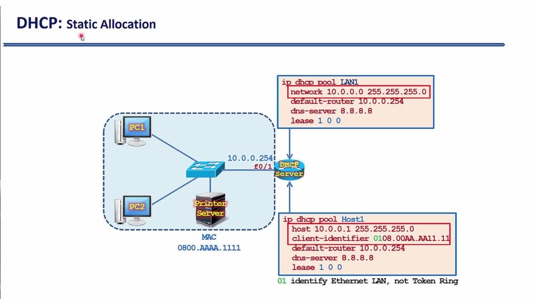 ⁣Bài 102: Cấp IP cố định cho thiết bị bằng DHCP Server