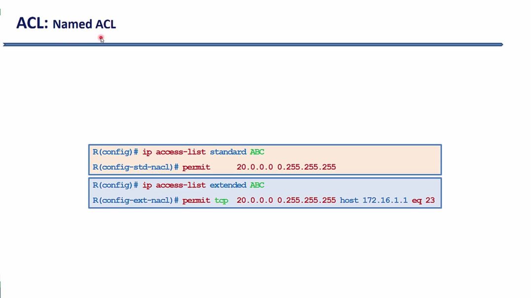 ⁣Bài 135: Named ACL trên Cisco Router