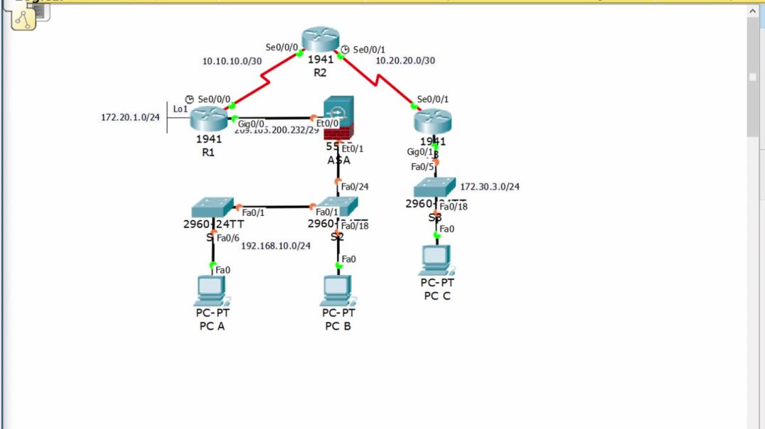 ⁣Bài 22: Bài Lab tổng hợp (Phần 1)