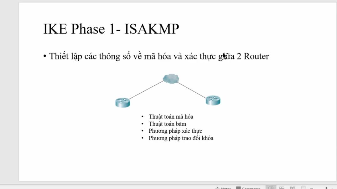 ⁣Bài 18: Tìm hiểu mạng riêng ảo VPN