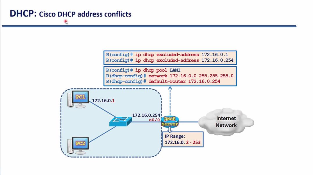 Bài 105: Khắc phục sự cố Conflict IP trên DHCP Server