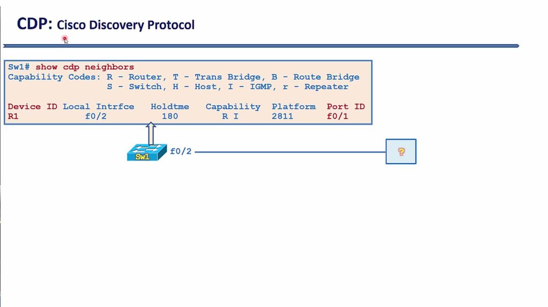 ⁣Bài 60: Giao thức phát hiện thiết bị láng giềng CDP trên thiết bị Cisco