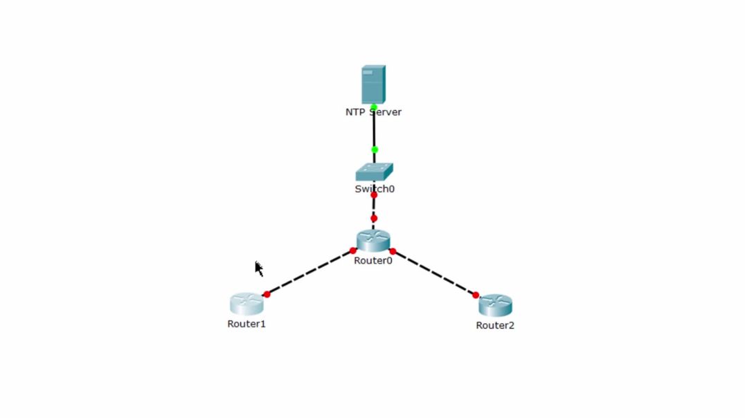 ⁣Bài 4: Cấu hình đồng bộ thời gian bằng giao thức NTP